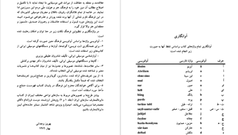 دانلود pdf کتاب برنامه نویسی به زبان C جعفر نژاد قمی
