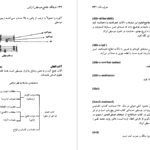دانلود pdf کتاب برنامه نویسی به زبان C جعفر نژاد قمی