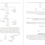 دانلود pdf کتاب حسابداری پیشرفته ۱ جمشید اسکندری
