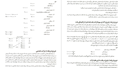 دانلود pdf کتاب حسابداری پیشرفته ۱ جمشید اسکندری