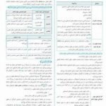 دانلود pdf کتاب جامعه شناسی جامع انسانی دهم یازدهم دوازدهم کنکور محمد