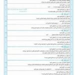 دانلود pdf کتاب جامعه شناسی جامع انسانی دهم یازدهم دوازدهم کنکور محمد