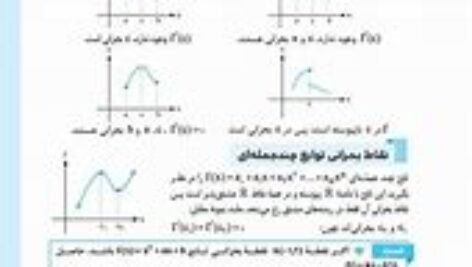 دانلود pdf کتاب جمع بندی حسابان جامع کنکور مهروماه